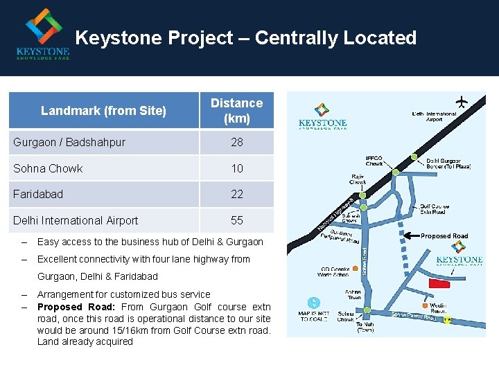 Keystone Project – Centrally Located Landmark (from Site) Distance (km) Gurgaon / Badshahpur 28