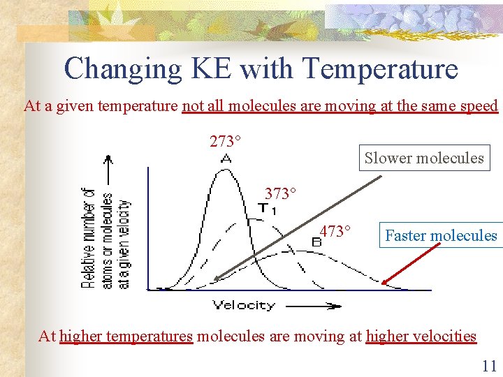 Changing KE with Temperature At a given temperature not all molecules are moving at