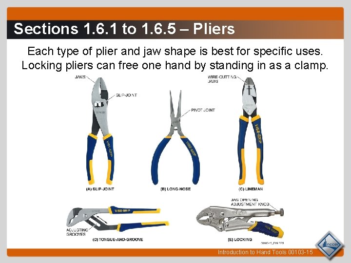 Sections 1. 6. 1 to 1. 6. 5 – Pliers Each type of plier