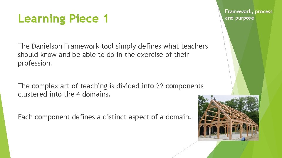 Learning Piece 1 The Danielson Framework tool simply defines what teachers should know and