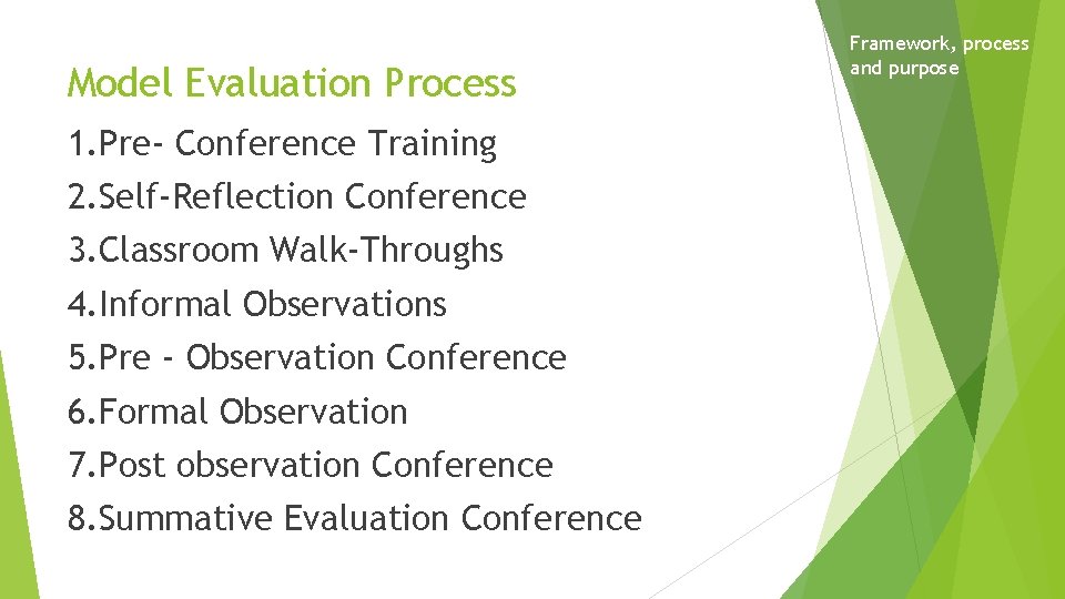Model Evaluation Process 1. Pre- Conference Training 2. Self-Reflection Conference 3. Classroom Walk-Throughs 4.