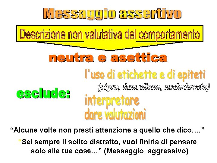 “Alcune volte non presti attenzione a quello che dico…. ” “Sei sempre il solito “Alcune volte non presti attenzione a quello che dico…. ” “Sei sempre il solito