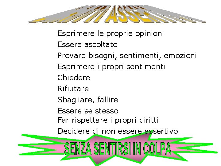 Esprimere le proprie opinioni Essere ascoltato Provare bisogni, sentimenti, emozioni Esprimere i propri sentimenti Esprimere le proprie opinioni Essere ascoltato Provare bisogni, sentimenti, emozioni Esprimere i propri sentimenti