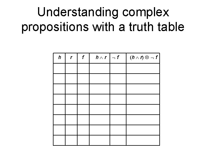 Understanding complex propositions with a truth table h r f h r f (h