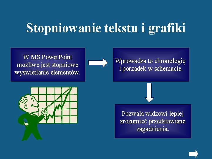 Stopniowanie tekstu i grafiki W MS Power. Point możliwe jest stopniowe wyświetlanie elementów. Wprowadza