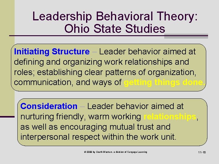 Leadership Behavioral Theory: Ohio State Studies Initiating Structure – Leader behavior aimed at defining