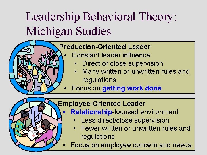 Leadership Behavioral Theory: Michigan Studies Production-Oriented Leader • Constant leader influence • Direct or
