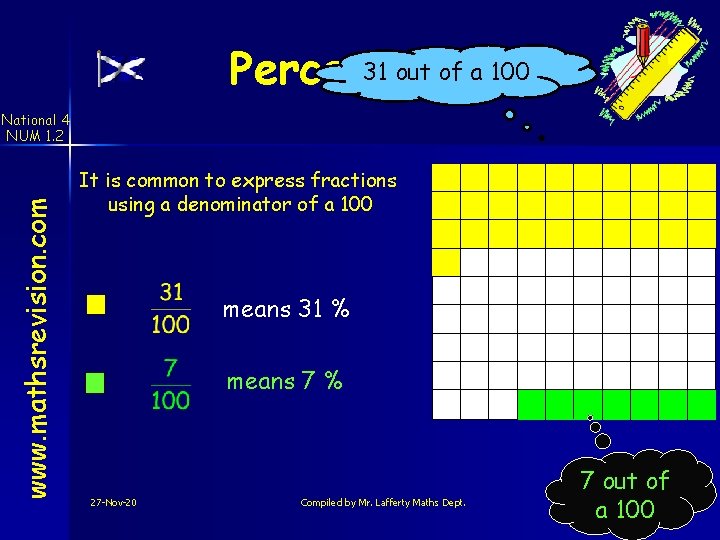 31 out of a 100 Percentages www. mathsrevision. com National 4 NUM 1. 2