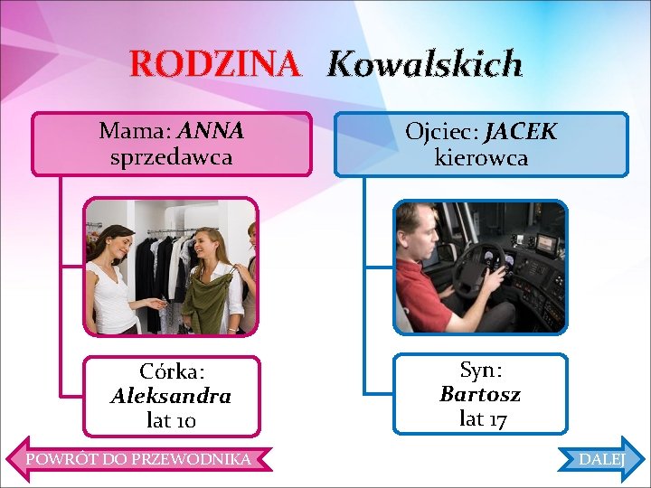 RODZINA Kowalskich Mama: ANNA sprzedawca Ojciec: JACEK kierowca Córka: Aleksandra lat 10 Syn: Bartosz