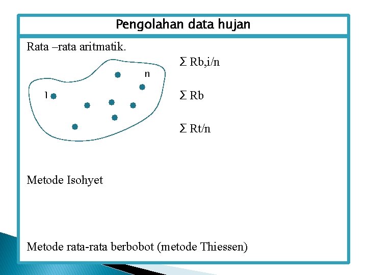 Pengolahan data hujan Rata –rata aritmatik. n 1 Σ Rb, i/n Σ Rb Σ