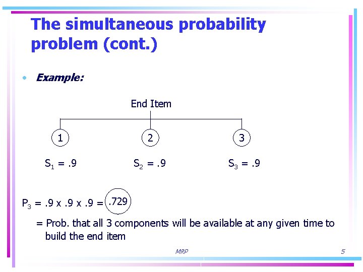 The simultaneous probability problem (cont. ) • Example: End Item 1 2 3 S