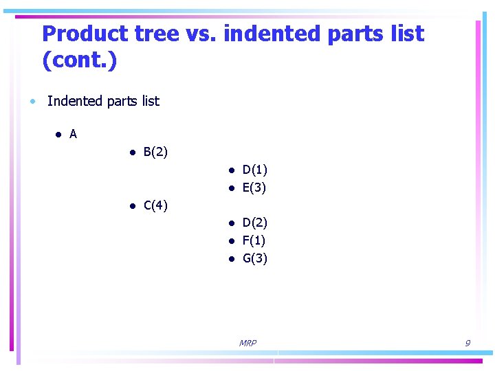 Product tree vs. indented parts list (cont. ) • Indented parts list ● A
