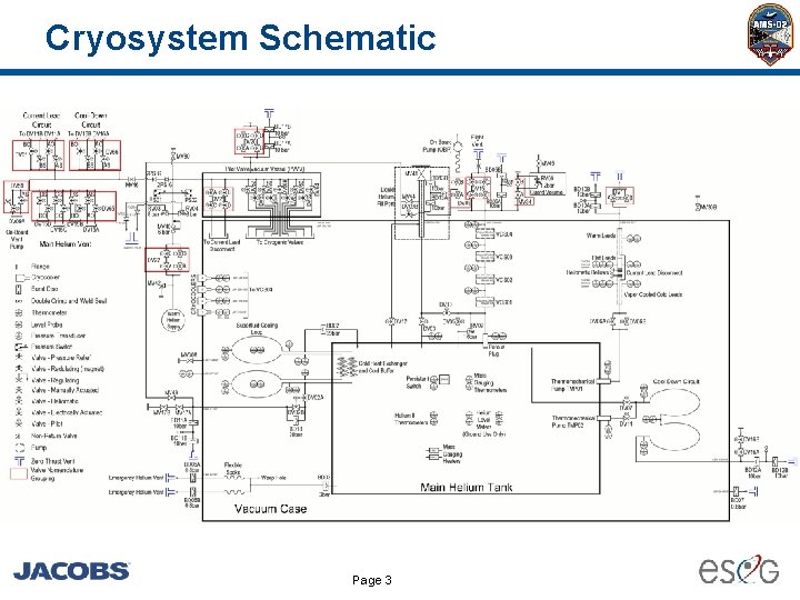 Cryosystem Schematic Page 3 