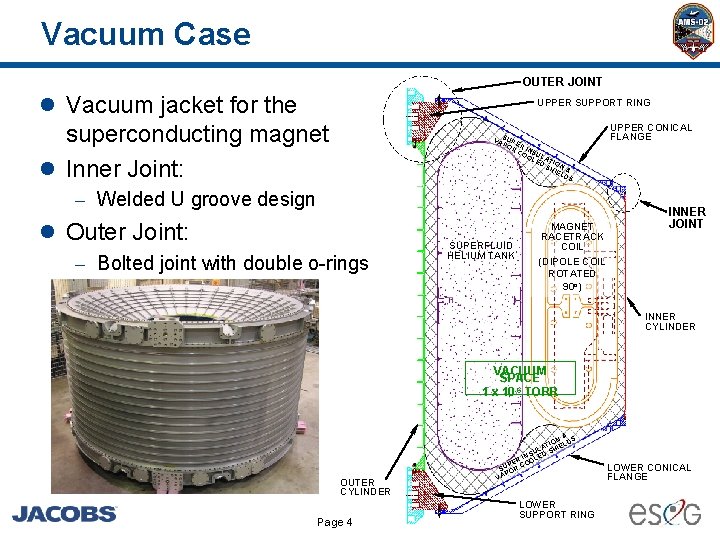 Vacuum Case OUTER JOINT l Vacuum jacket for the UPPER SUPPORT RING superconducting magnet