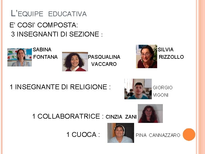 L’EQUIPE EDUCATIVA E’ COSI’ COMPOSTA: 3 INSEGNANTI DI SEZIONE : SABINA FONTANA SILVIA RIZZOLLO