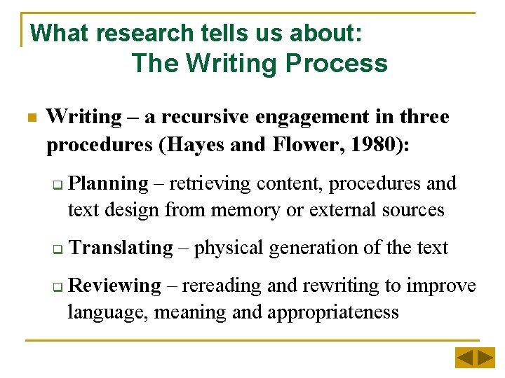 What research tells us about: The Writing Process n Writing – a recursive engagement