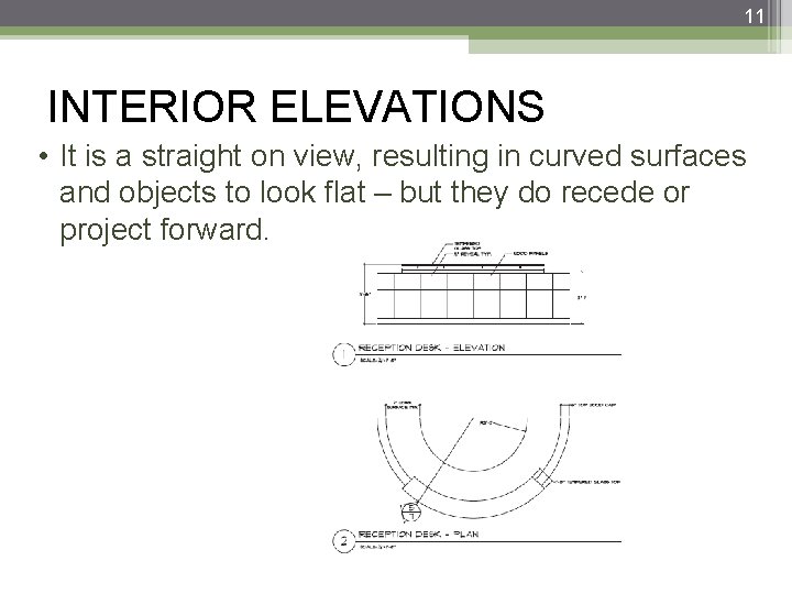 11 INTERIOR ELEVATIONS • It is a straight on view, resulting in curved surfaces