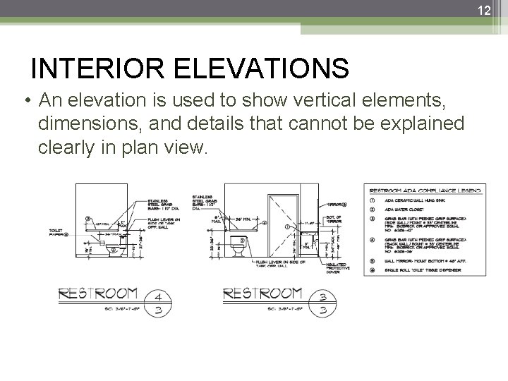 12 INTERIOR ELEVATIONS • An elevation is used to show vertical elements, dimensions, and