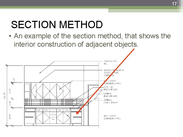 17 SECTION METHOD • An example of the section method, that shows the interior