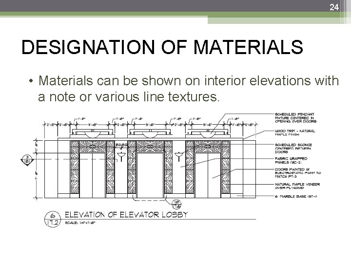 24 DESIGNATION OF MATERIALS • Materials can be shown on interior elevations with a