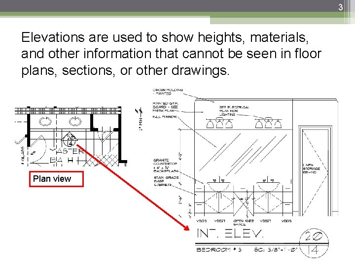 3 Elevations are used to show heights, materials, and other information that cannot be