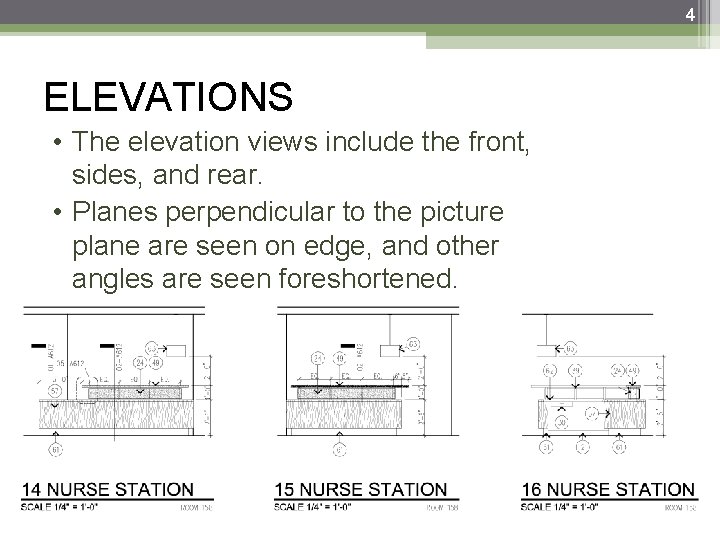 4 ELEVATIONS • The elevation views include the front, sides, and rear. • Planes