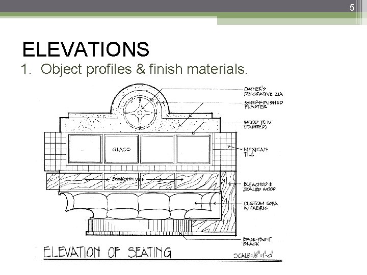 5 ELEVATIONS 1. Object profiles & finish materials. 