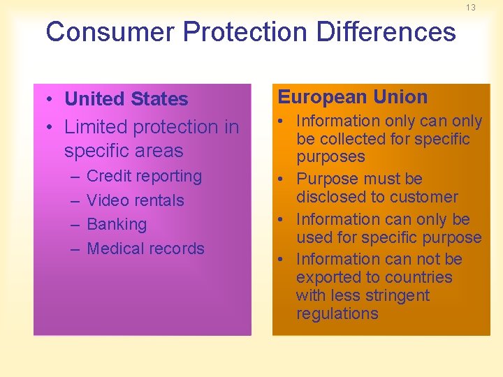 13 Consumer Protection Differences • United States • Limited protection in specific areas –