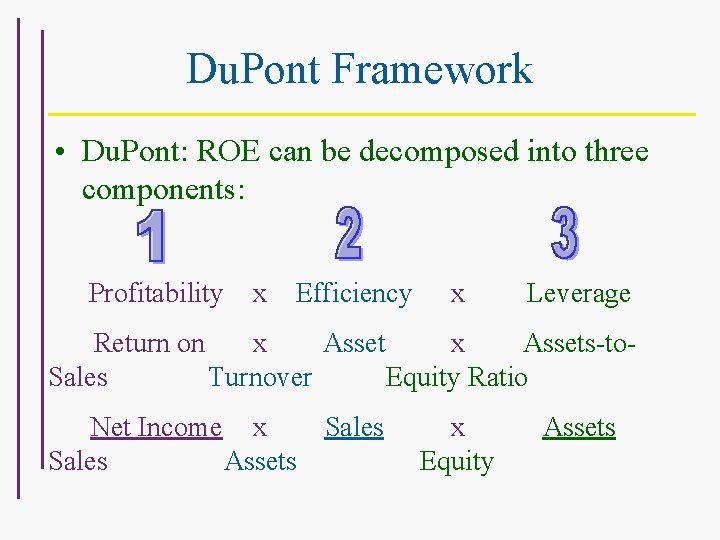 Du. Pont Framework • Du. Pont: ROE can be decomposed into three components: Profitability