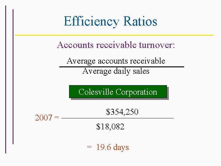 Efficiency Ratios Accounts receivable turnover: Average accounts receivable Average daily sales Colesville Corporation 2007
