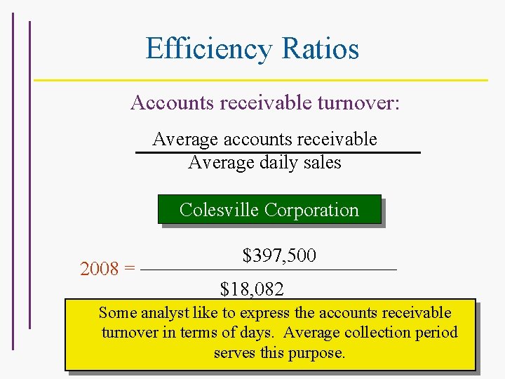 Efficiency Ratios Accounts receivable turnover: Average accounts receivable Average daily sales Colesville Corporation 2008