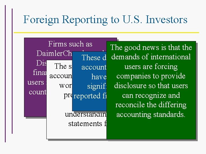 Foreign Reporting to U. S. Investors Firms such as The good news is that