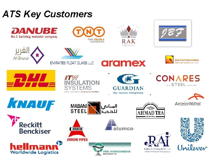 ATS Key Customers *HCL Confidential 