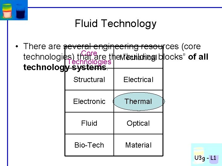 Fluid Technology • There are several engineering resources (core Core technologies) that are the.