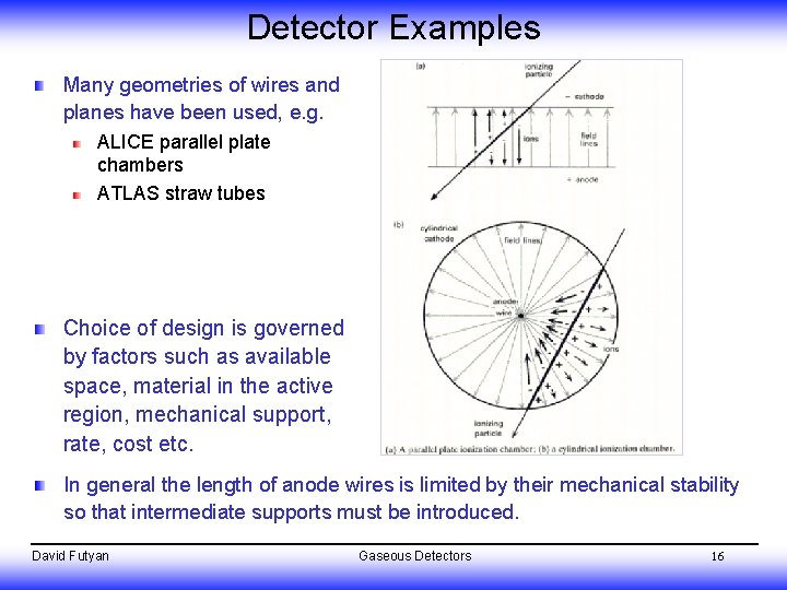 Detector Examples Many geometries of wires and planes have been used, e. g. ALICE