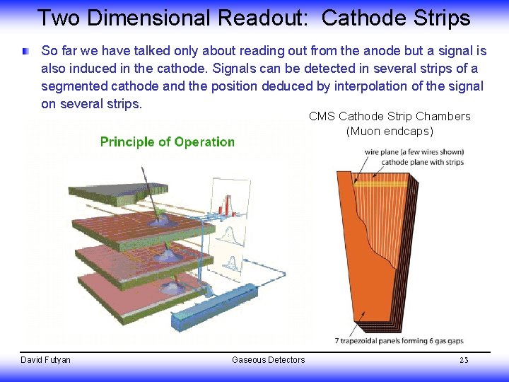 Two Dimensional Readout: Cathode Strips So far we have talked only about reading out