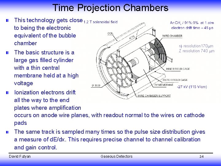 Time Projection Chambers This technology gets close to being the electronic equivalent of the