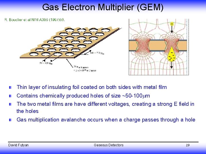 Gas Electron Multiplier (GEM) Thin layer of insulating foil coated on both sides with