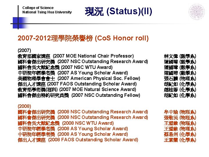 College of Science National Tsing Hua University 現況 (Status)(II) 2007 -2012理學院榮譽榜 (Co. S Honor College of Science National Tsing Hua University 現況 (Status)(II) 2007 -2012理學院榮譽榜 (Co. S Honor