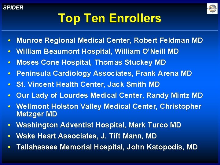 SPIDER Top Ten Enrollers • • Munroe Regional Medical Center, Robert Feldman MD William