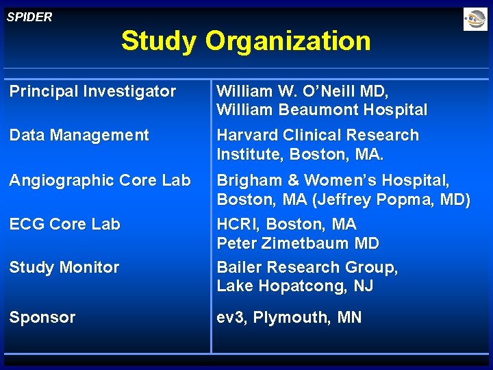 SPIDER Study Organization Principal Investigator William W. O’Neill MD, William Beaumont Hospital Data Management