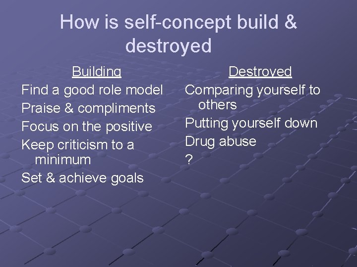 How is self-concept build & destroyed Building Find a good role model Praise & How is self-concept build & destroyed Building Find a good role model Praise &