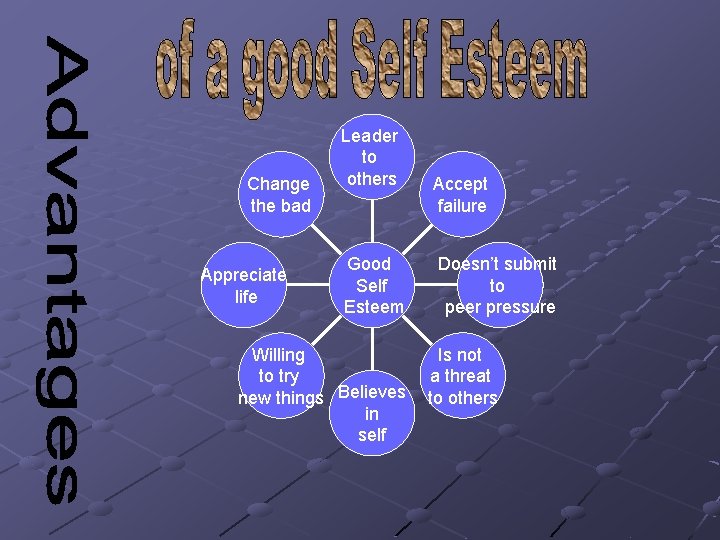 Change the bad Appreciate life Leader to others Good Self Esteem Willing to try Change the bad Appreciate life Leader to others Good Self Esteem Willing to try