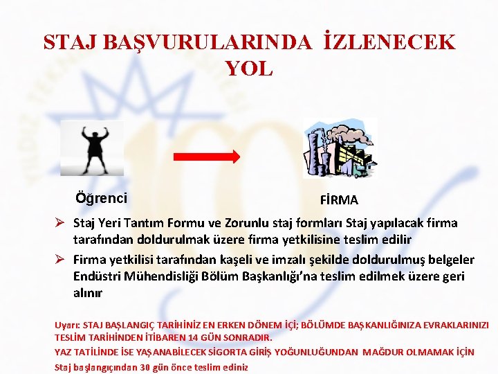 STAJ BAŞVURULARINDA İZLENECEK YOL Öğrenci FİRMA Ø Staj Yeri Tantım Formu ve Zorunlu staj