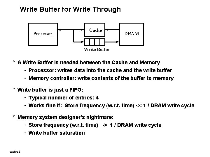 Write Buffer for Write Through Processor Cache DRAM Write Buffer ° A Write Buffer