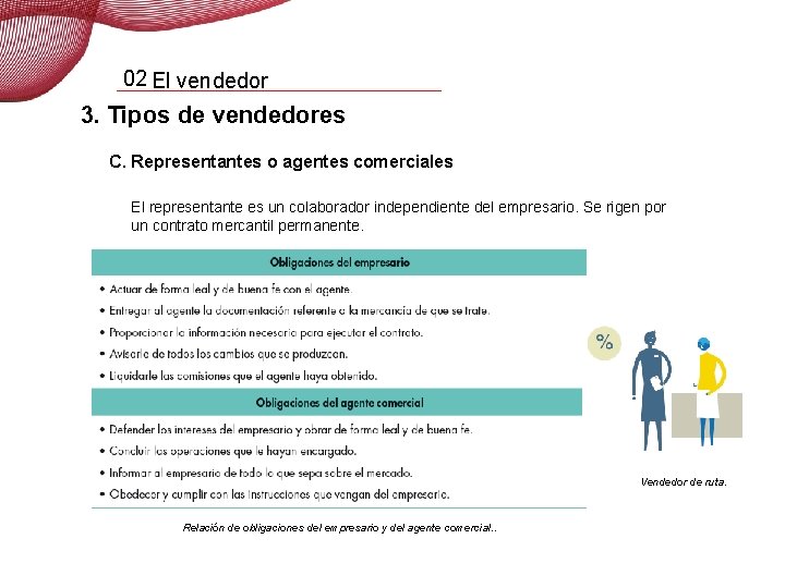 02 El vendedor 3. Tipos de vendedores C. Representantes o agentes comerciales El representante