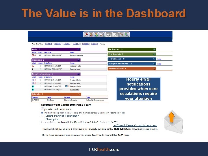 The Value is in the Dashboard Hourly email notifications provided when care escalations require