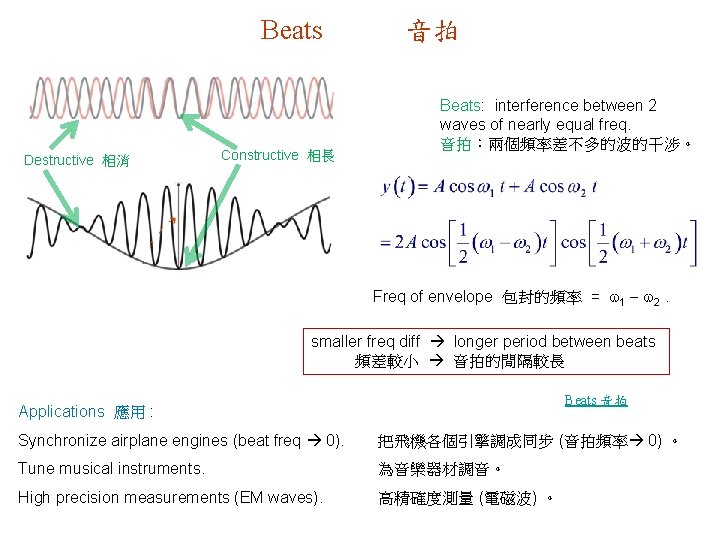 Beats Destructive 相消 Constructive 相長 音拍 Beats: interference between 2 waves of nearly equal
