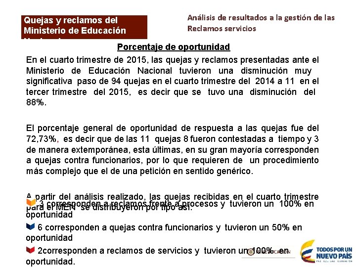 Análisis de resultados a la gestión de las Quejas y reclamos del Reclamos servicios