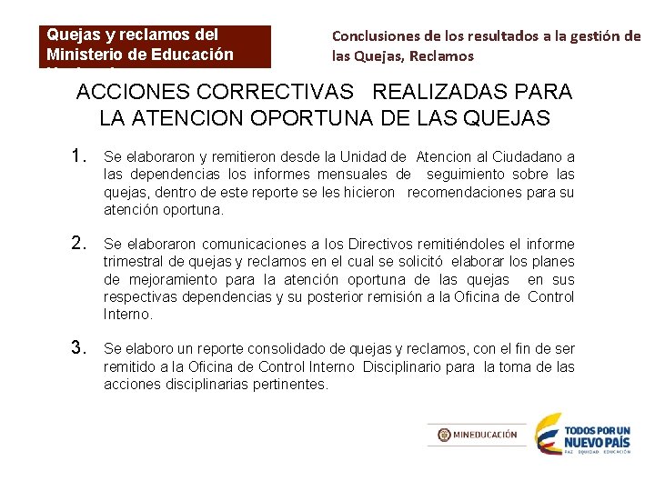 Quejas y reclamos del Ministerio de Educación Nacional Conclusiones de los resultados a la